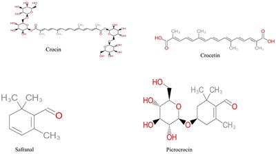 Crocin: Functional characteristics, extraction, food applications and efficacy against brain related disorders